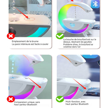 Humidificateur d'air 23,5x23,8x8cm 500ml 36db chargement USB bluetooth 5,3 rond diffuseur d'arômes fonction haut-parleur bluetooth